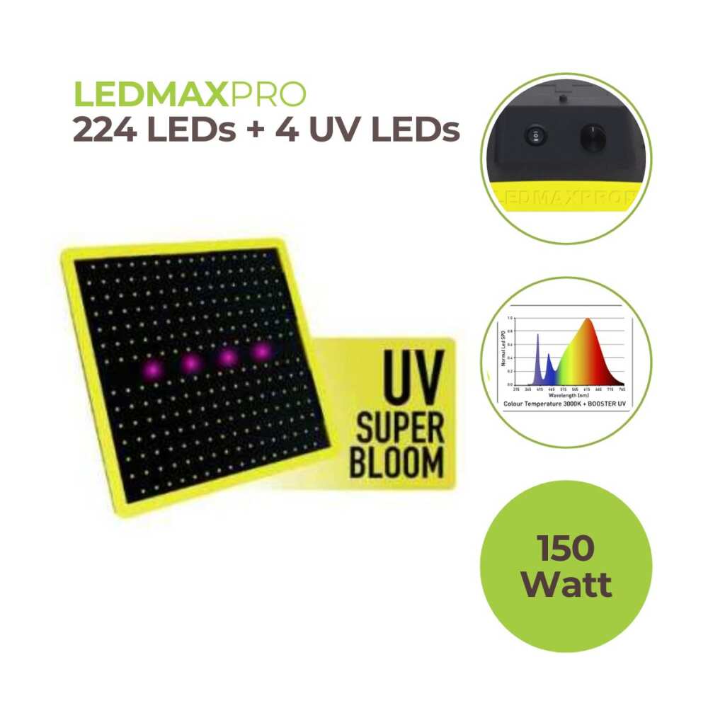 LEDMAXPRO 150W | LED Grow Lampe | Garden Highpro | 313,5 µmol/s