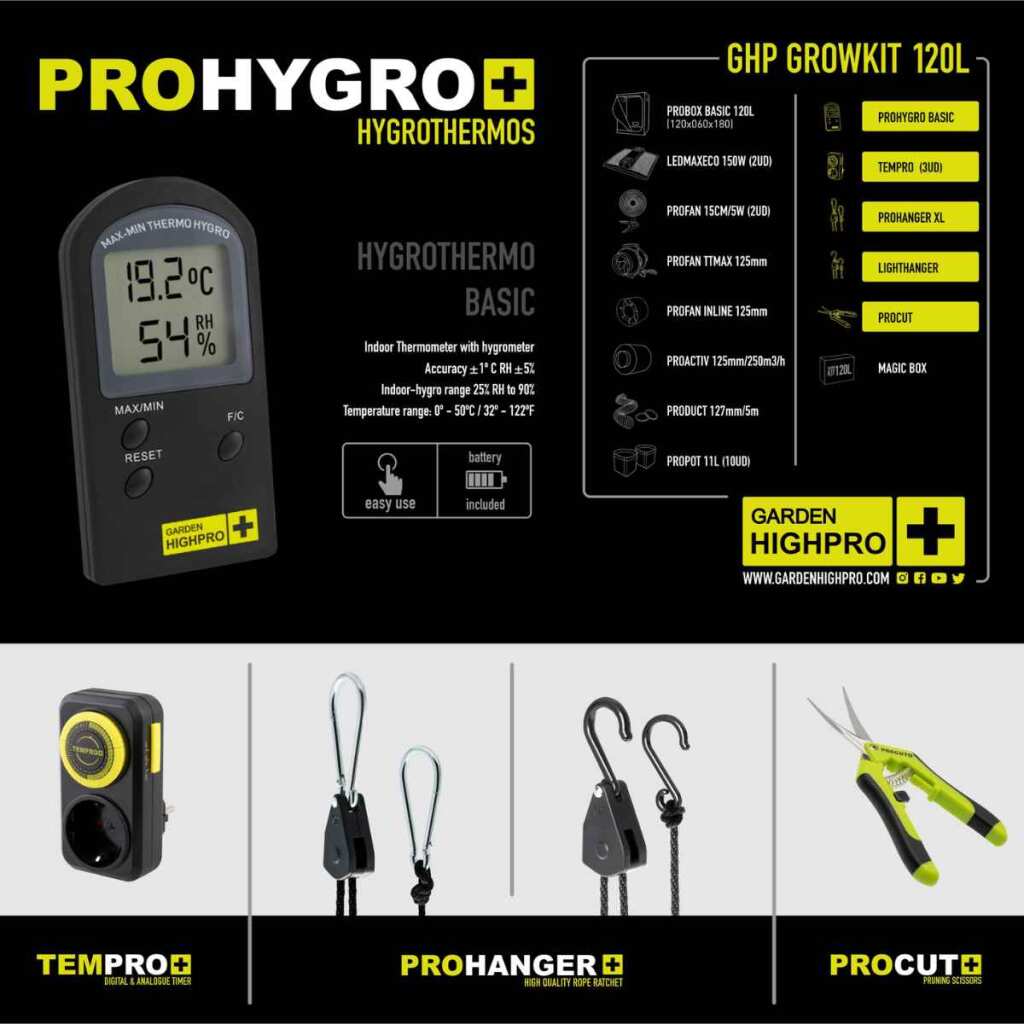 Growbox Set 120x60x180 cm | zwei LEDs | 300 Watt | Garden Highpro