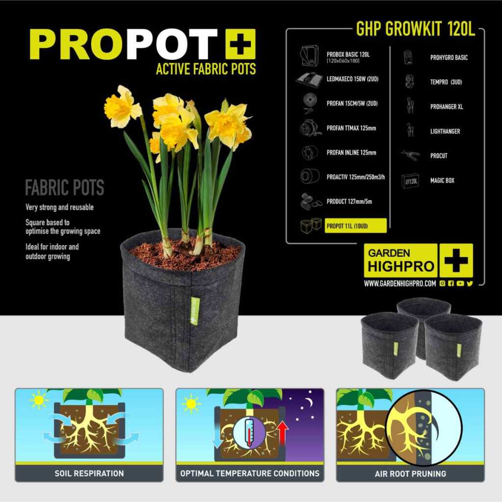 Growbox Set 120x60x180 cm | zwei LEDs | 300 Watt | Garden Highpro