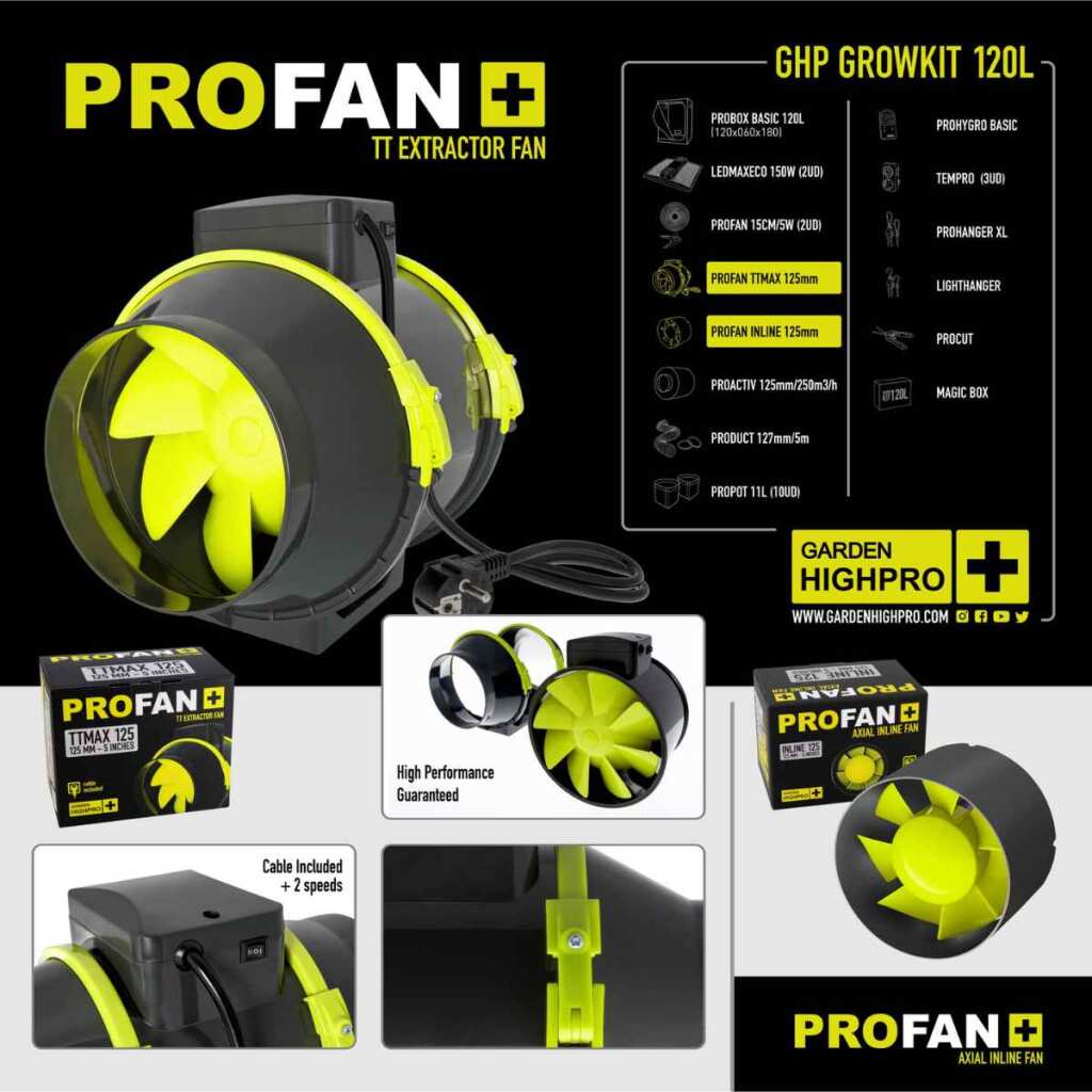 Growbox Set 120x60x180 cm | zwei LEDs | 300 Watt | Garden Highpro