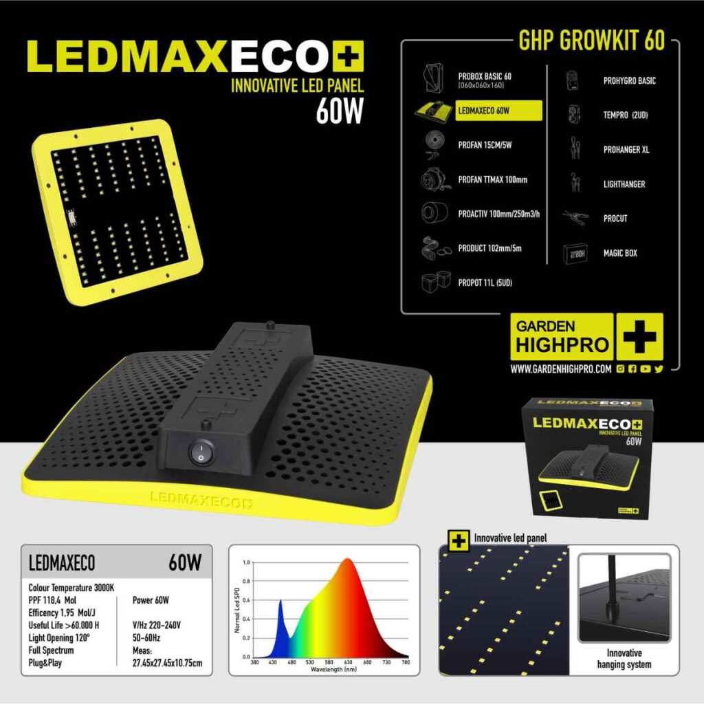 Growbox Set 60x60x160 cm | LED mit 60 Watt | Garden Highpro