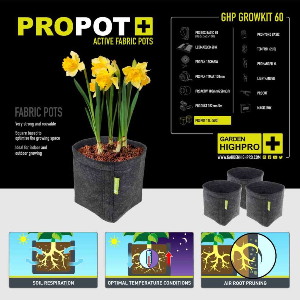 Growbox Set 60x60x160 cm | LED mit 60 Watt | Garden Highpro