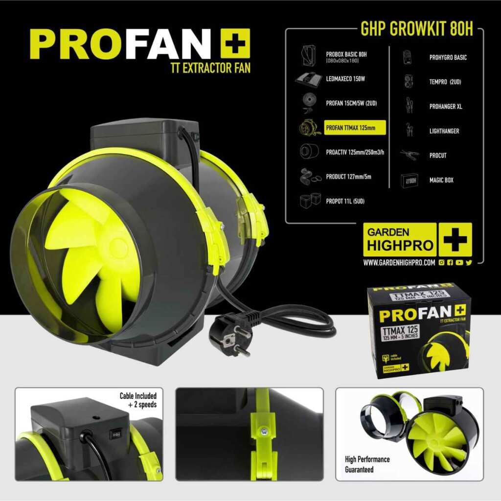 Growbox Set 80x80x180 cm | LED mit 150 Watt | Garden Highpro