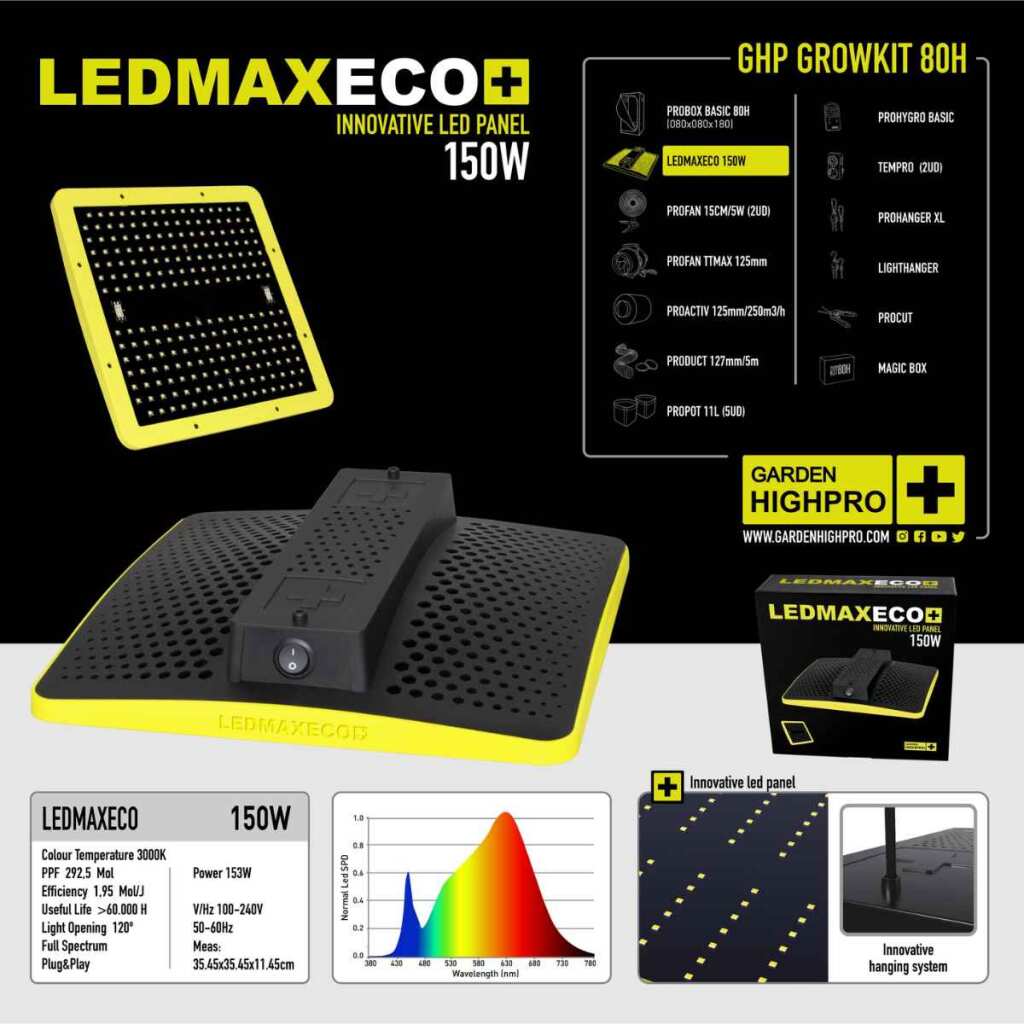 Growbox Set 80x80x180 cm | LED mit 150 Watt | Garden Highpro